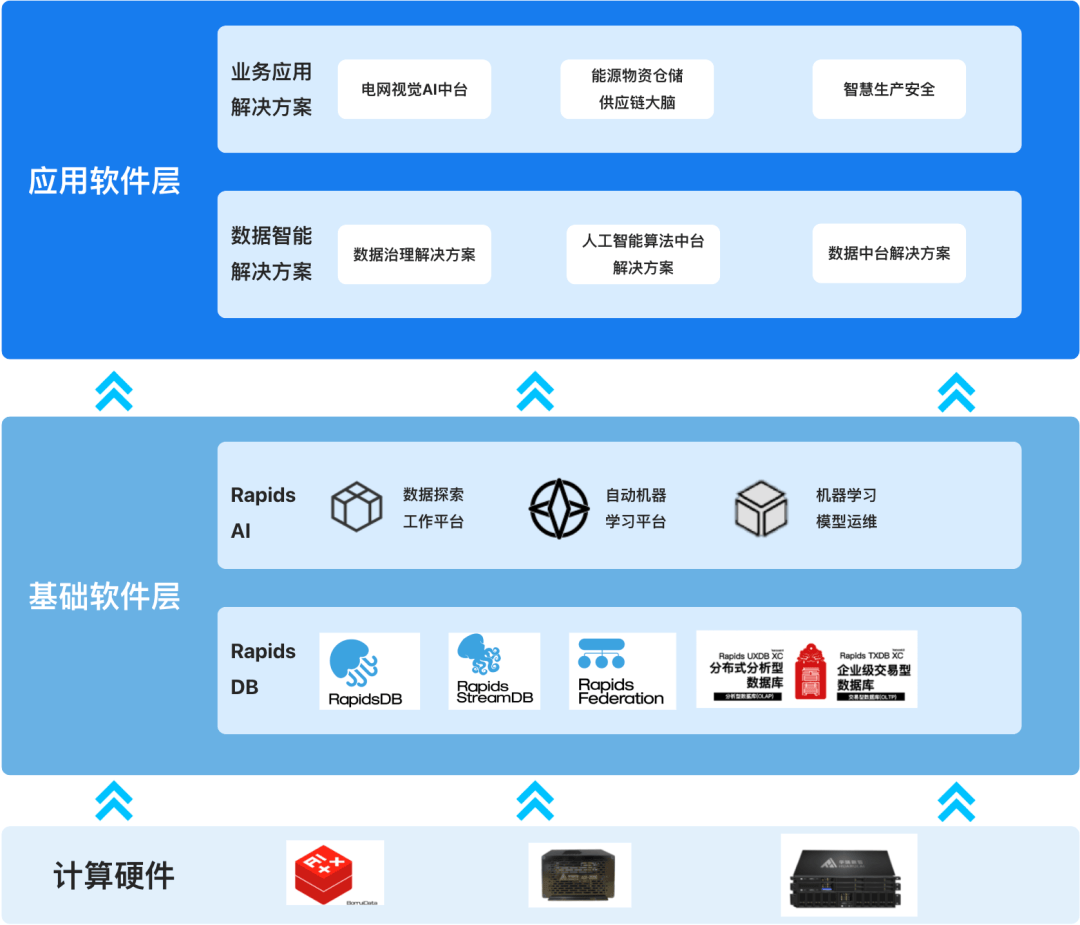 兩會(huì)熱議“智能制造” AI數(shù)據(jù)驅(qū)動(dòng)，助力夢想照進(jìn)現(xiàn)實(shí)